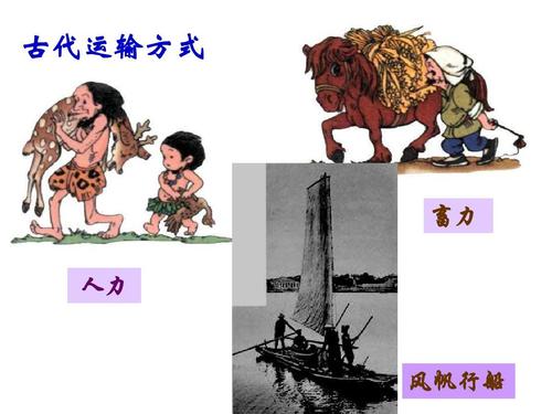 觀前人智慧：古代的食材運輸技術