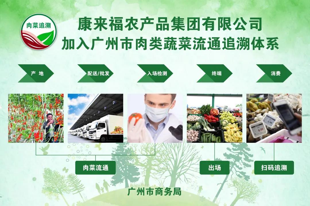 溯源體系.jpg 溯源體系.jpg