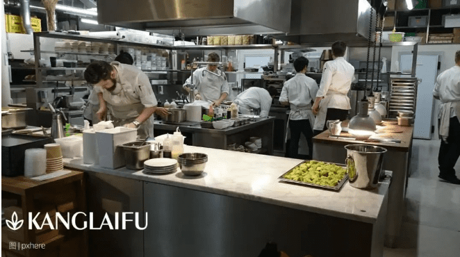 廚房食材加工.png 廚房食材加工.png